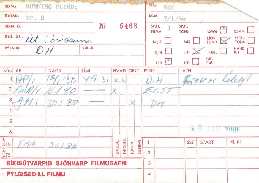 Desmond Bagley's Running Blind adaptation by BBC Scotland - RUV Icelandic National Broadcast Service transmission records.